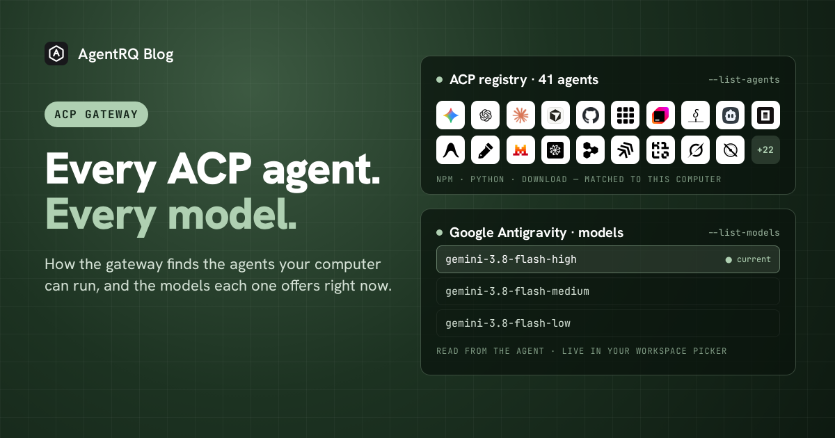 Two cards: the ACP registry with 41 agent icons and the note that each is matched to this computer, and a Google Antigravity model list read from the agent with gemini-3.8-flash-high marked current