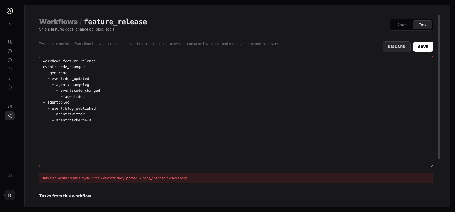 A cycle in the text editor rejected on save, with the offending loop named in the error