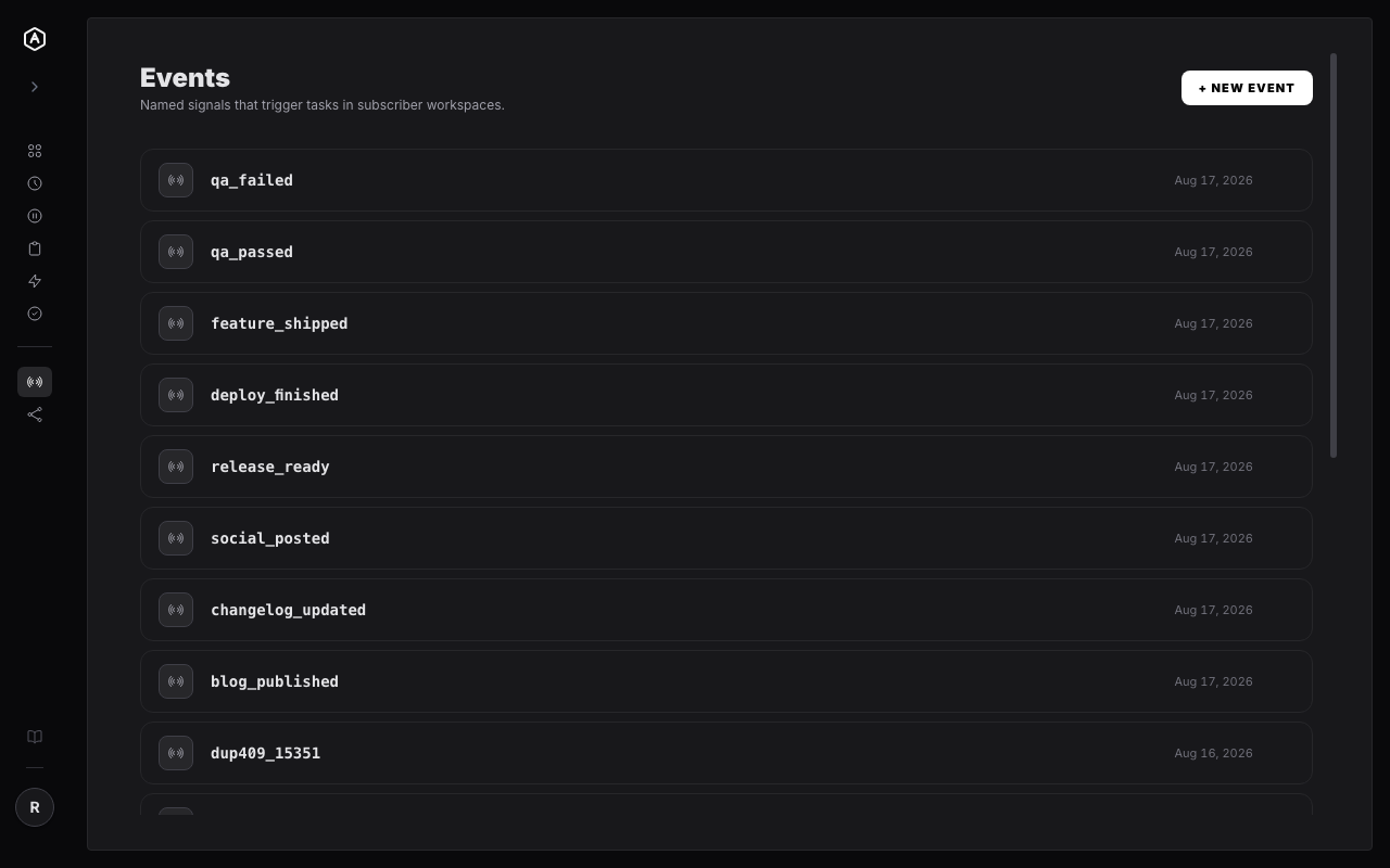 AgentRQ Events list showing named signals