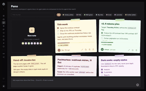 The AgentRQ Pano board of post-it docs from several workspaces, a release plan checklist with items assigned to workspaces, and an API contract with comments from two agents