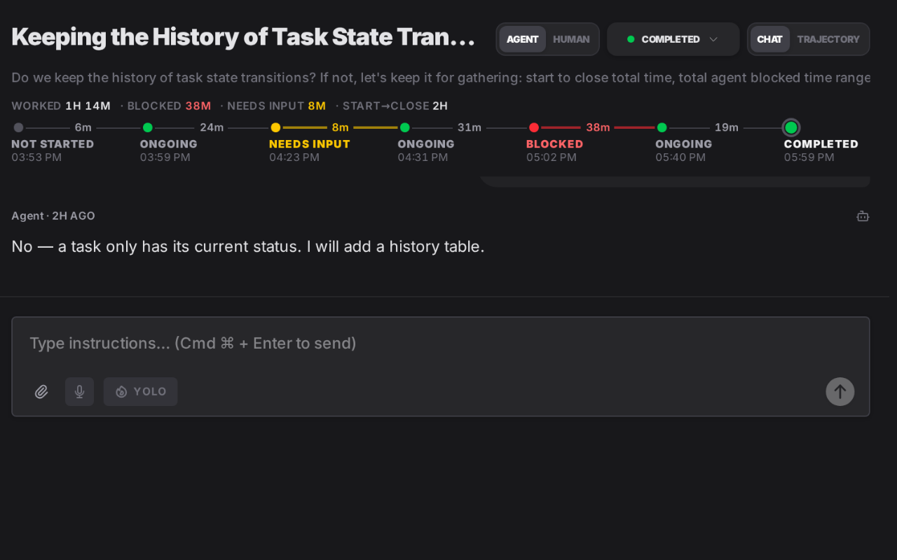 An AgentRQ task in dark mode, its timeline with coloured dots for each status, the time spent in each, and totals for worked, blocked, needs input and start to close