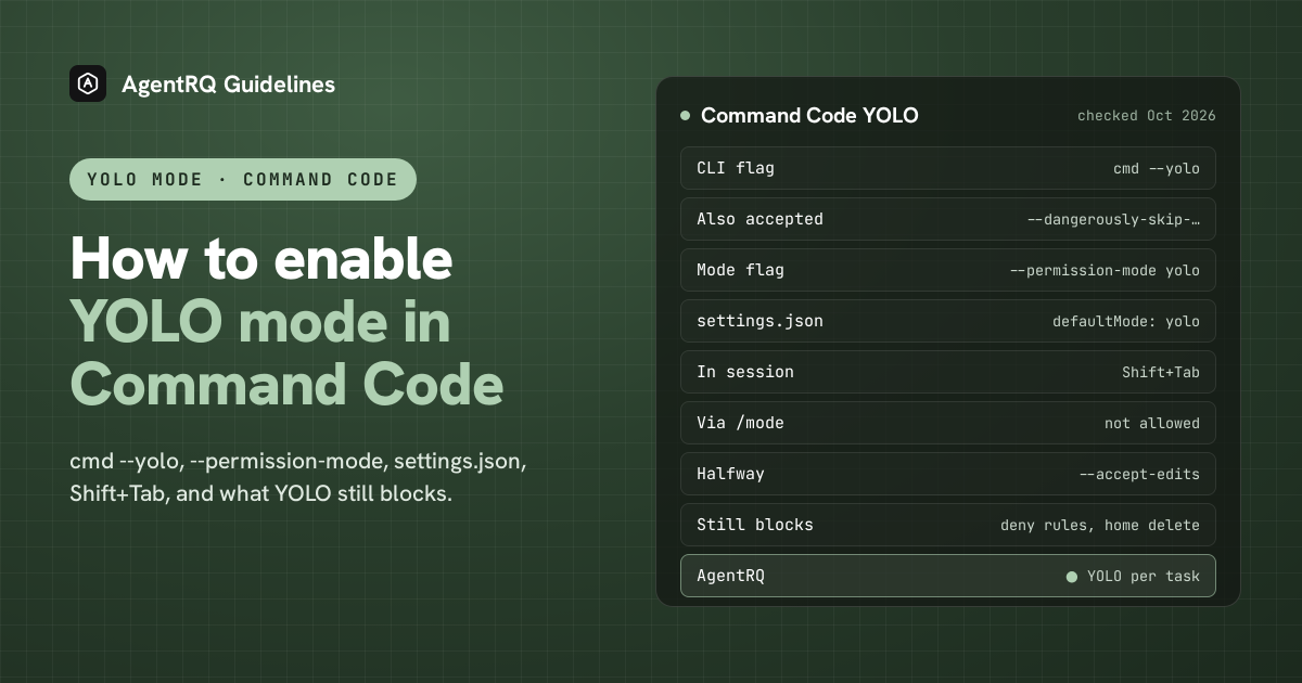 Command Code YOLO mode at a glance: cmd --yolo, --permission-mode yolo, defaultMode yolo, Shift+Tab, and per-task YOLO in AgentRQ